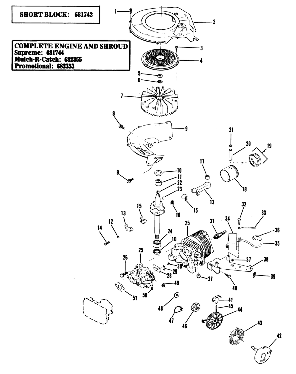 Engine Group-F100 Diagram and Parts List for 7070 (00000001 - 99999999)(1980) Lawn Boy Lawn Mower
